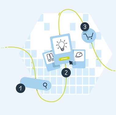 WUCATO Marketplace GmbH