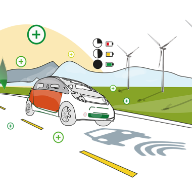 mobilitat