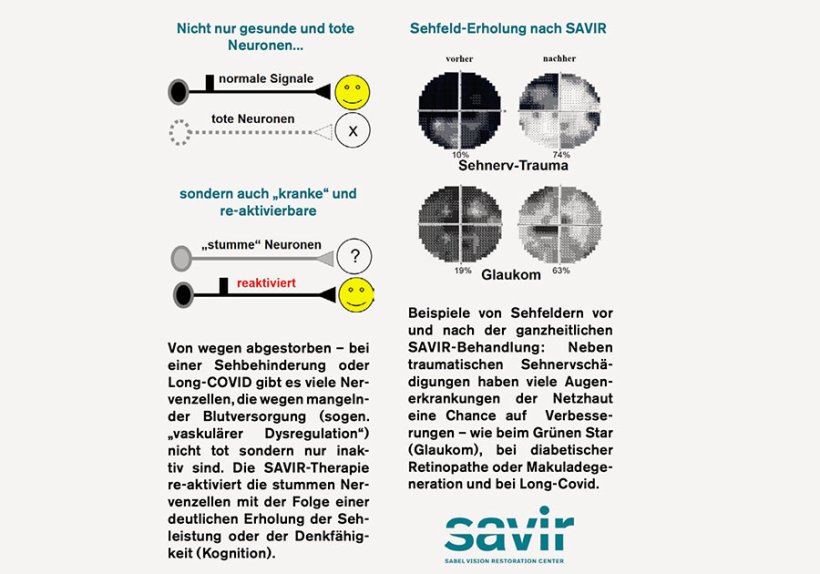 savir