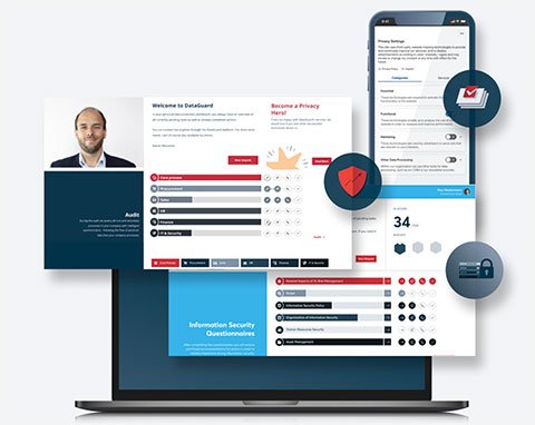 Die webbasierte DataGuard-Plattform automatisiert mühsame und repetitive Compliance-Aufgaben.