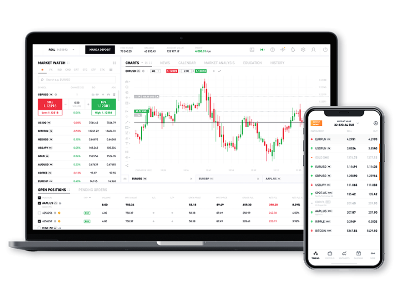 XTB Online Trading