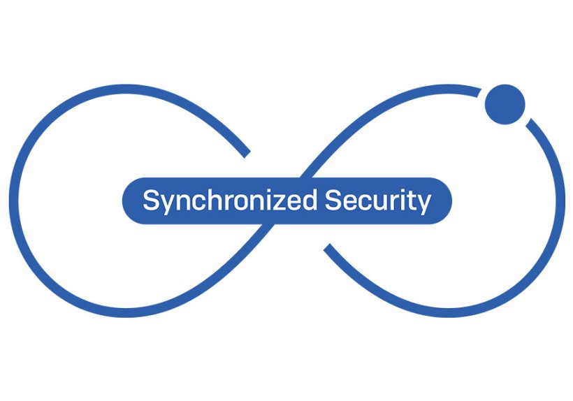 Sophos Synchronized Security