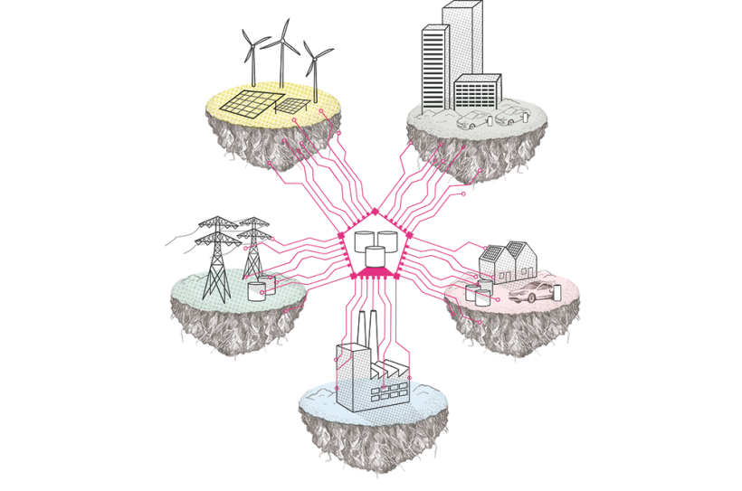 Energie