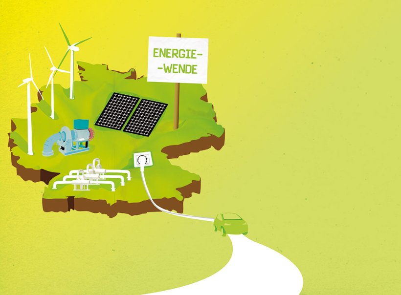 Energiewende
