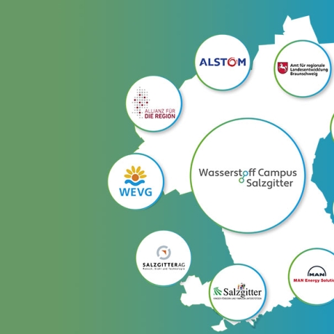 Innovationsverbund aus Stadt, Region, Politik, Wirtschaft und Wissenschaft
