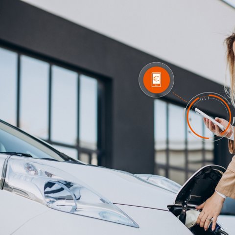 „QR Code scannen oder SMS senden, so einfach kann Strom geladen und per Handyrechnung bezahlt werden.